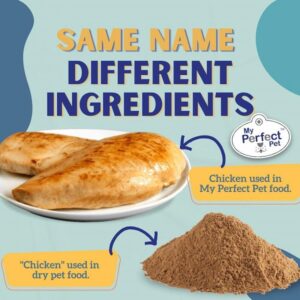 Same name, different ingredients: chicken used in My Perfect Pet vs. dry pet food